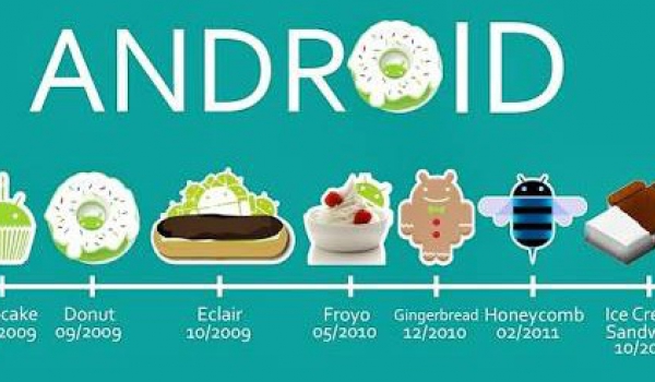 Android OS